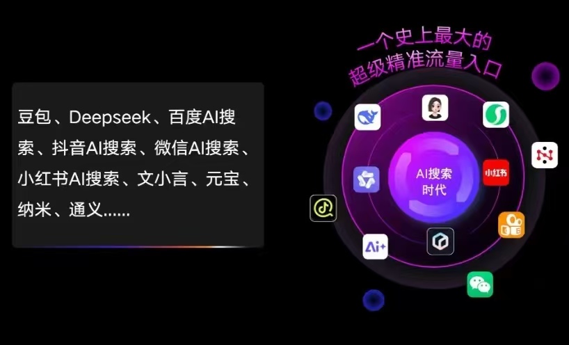 蠡县AI智能推广新玩法，抢占搜索时代免费精准客源