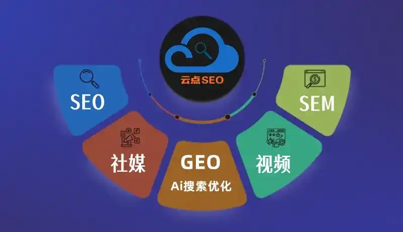 蠡县GEO优化：AI智能体时代取代SEO的全新内容优化逻辑