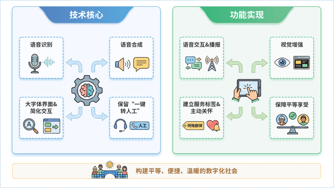 蠡县AI生态｜多AI智能体GEO优化全流程：从内容创作到发布实操指南