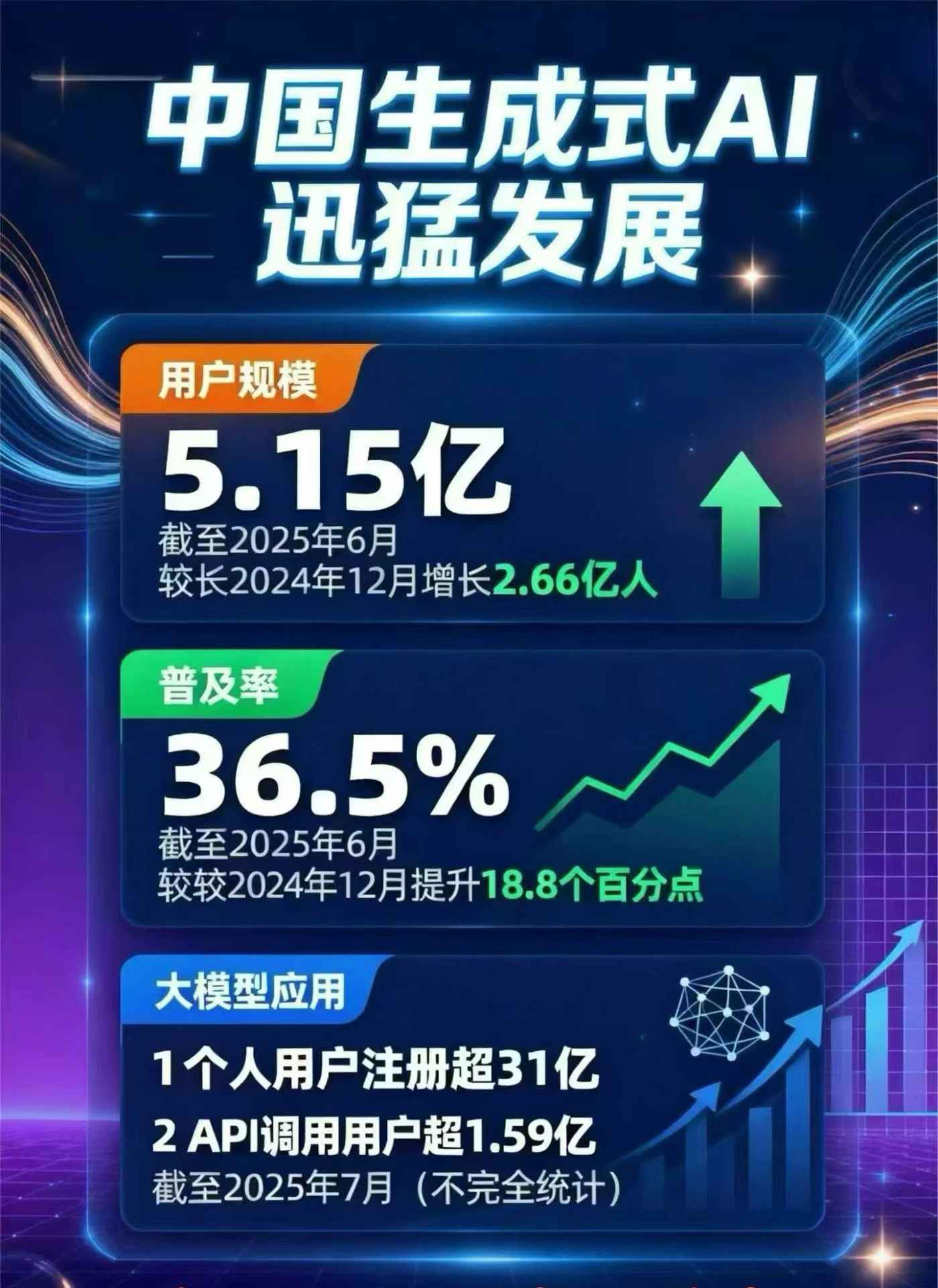 蠡县豆包GEO优化是什么？内容创作核心逻辑解析