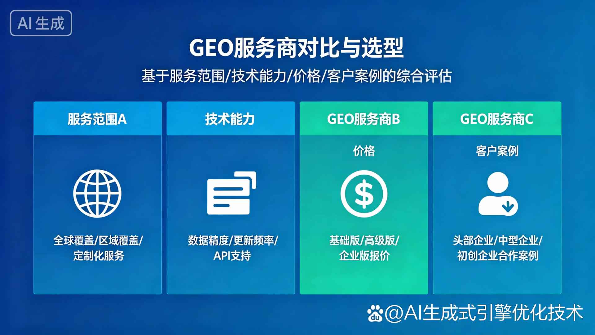 蠡县GEO优化服务商该如何选择？聊聊生成式引擎优化行业现状
